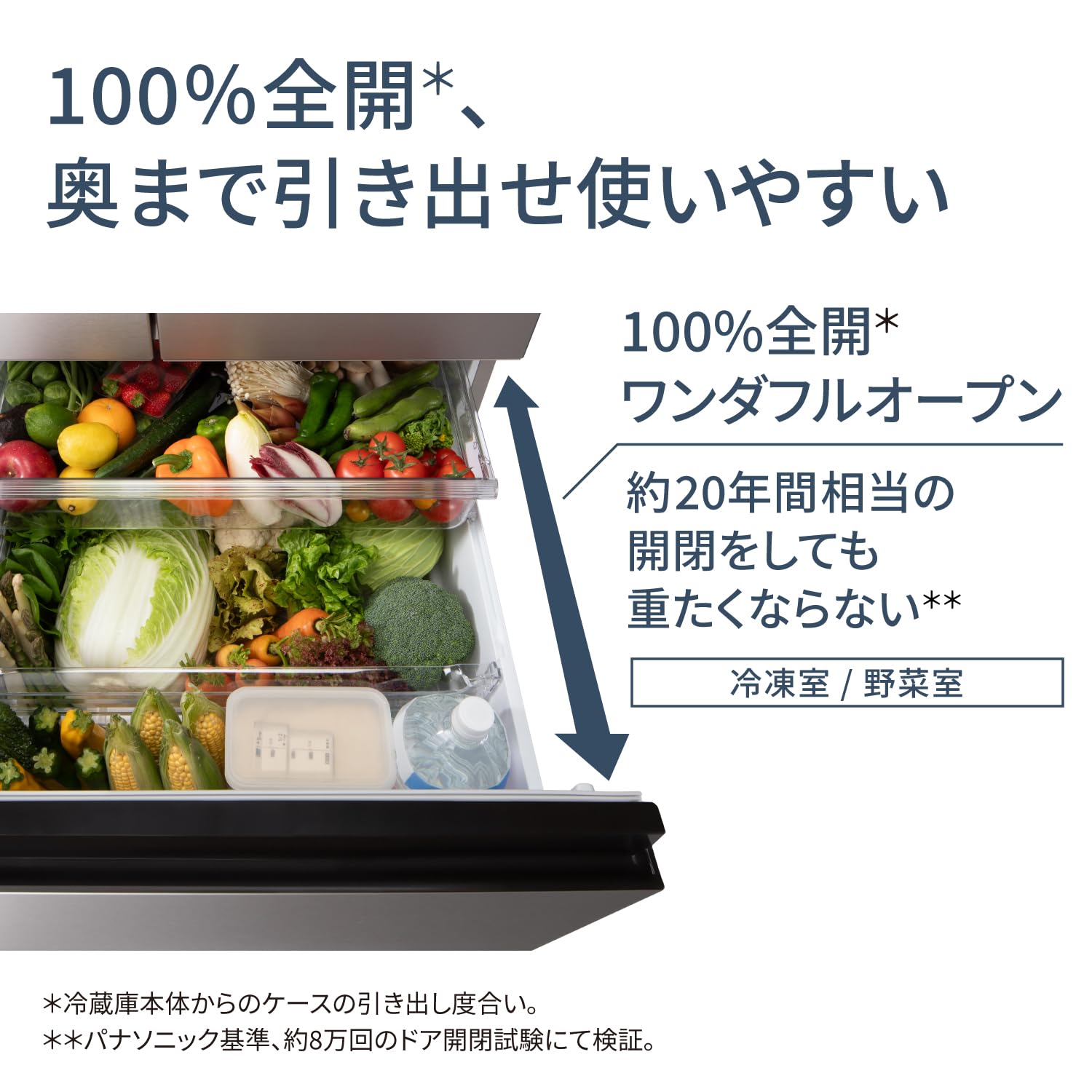 Amazon | パナソニック 冷蔵庫 幅60cm 457L 左開き NR-E46HV1L-W