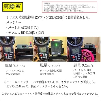 Amazon.co.jp: CNCTWO(コネクトツー) サンエス 空調風神服 12Vファン