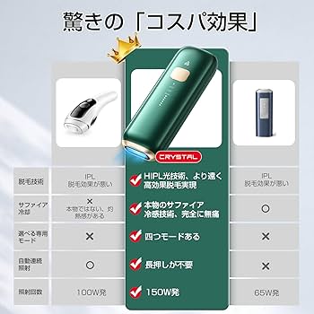 Amazon | CRYSTAL HIPL 光脱毛器 2025夏最新登場 【ドイツのiFデザイン