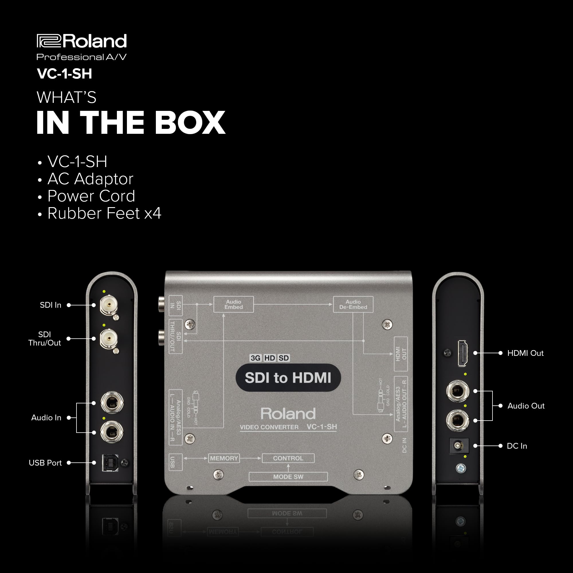 Amazon.co.jp: Roland VC-1-SH SDI - HDMI ビデオコンバーター