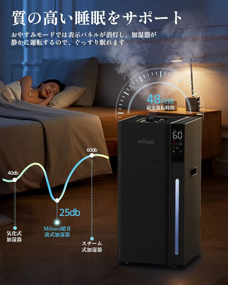 Amazon | 【法人向け】Mifasol 加湿器 ハイブリッド式 スチーム式 大