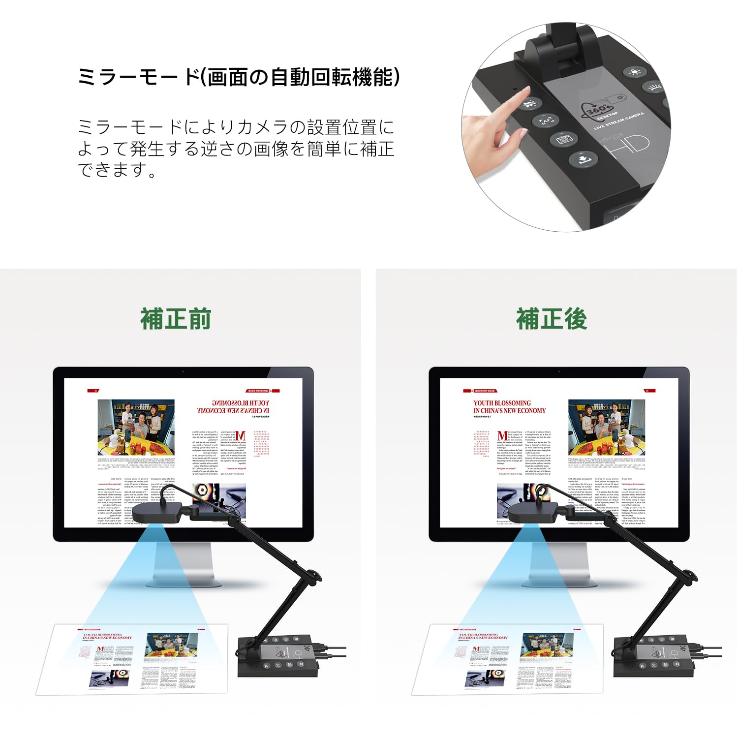 Amazon.co.jp: Basicolor書画カメラ 1500万画素 4Kダイナミック解像度