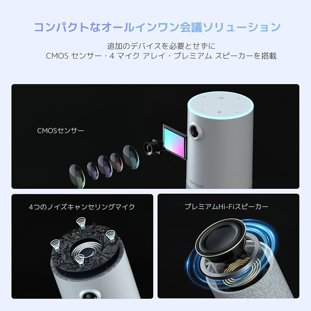 Amazon.co.jp: Nuroum Webカメラ 会議用 マイクスピーカー 1台3役 一