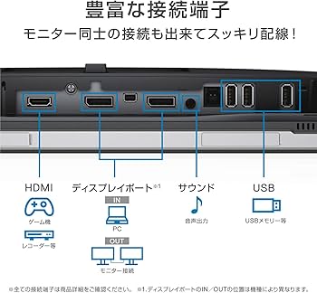 Amazon.co.jp: Dell 4Kモニター 23.8インチ P2415Q(3年間無輝点交換