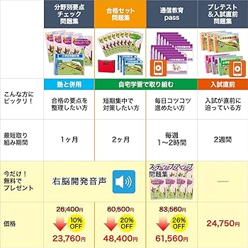 2027 静岡大附属浜松小学校 受験 問題集 過去の入試傾向と対策 合格
