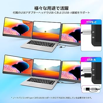 Amazon.co.jp: KOGODA トリプルモニター 14インチ モバイルデュアル