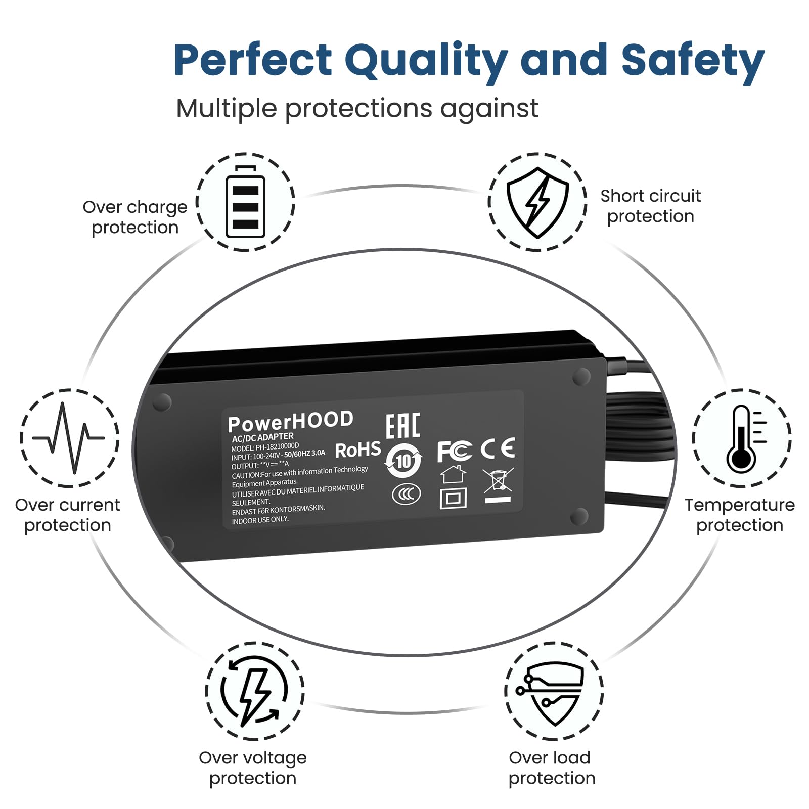 Amazon.com: PowerHOOD 18V AC/DC Adapter Compatible with Friedman
