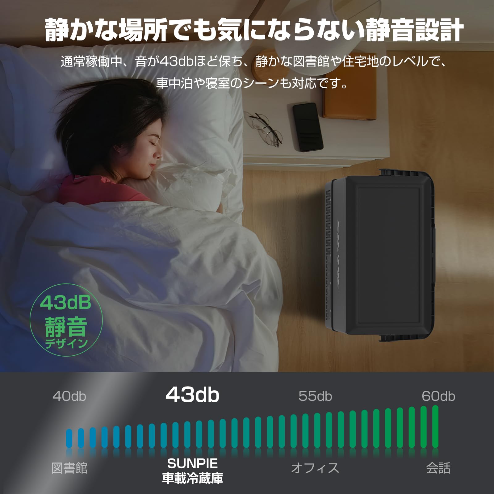 Amazon.co.jp: 「SUNPIE」車載冷蔵庫 15L 小型 ポータブル冷蔵庫 -20