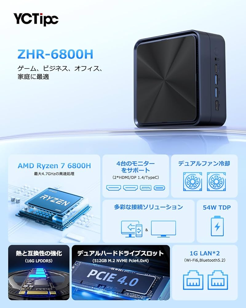 Amazon.co.jp: YCTipcミニPC Ryzen 7 6800H [2つ1GLANポート] 16GB