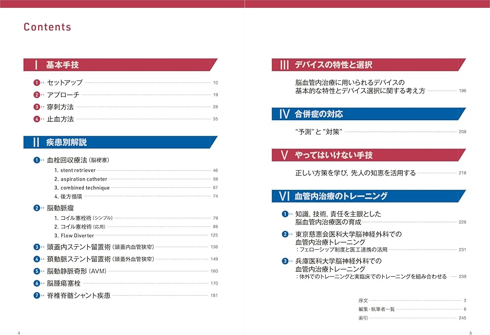 脳血管内治療の基本テクニック：コマ送り解説で知識と技術が結びつく