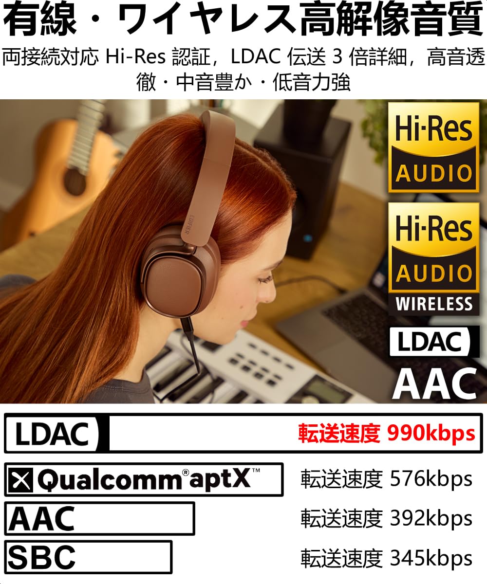 Amazon.co.jp: Edifier 【エディファイア】 ES850NB Bluetooth