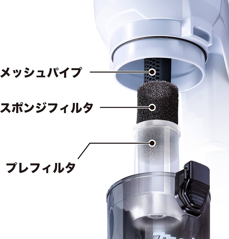 Amazon | マキタ(Makita) 充電式クリーナ 40Vmax バッテリ・充電器別売