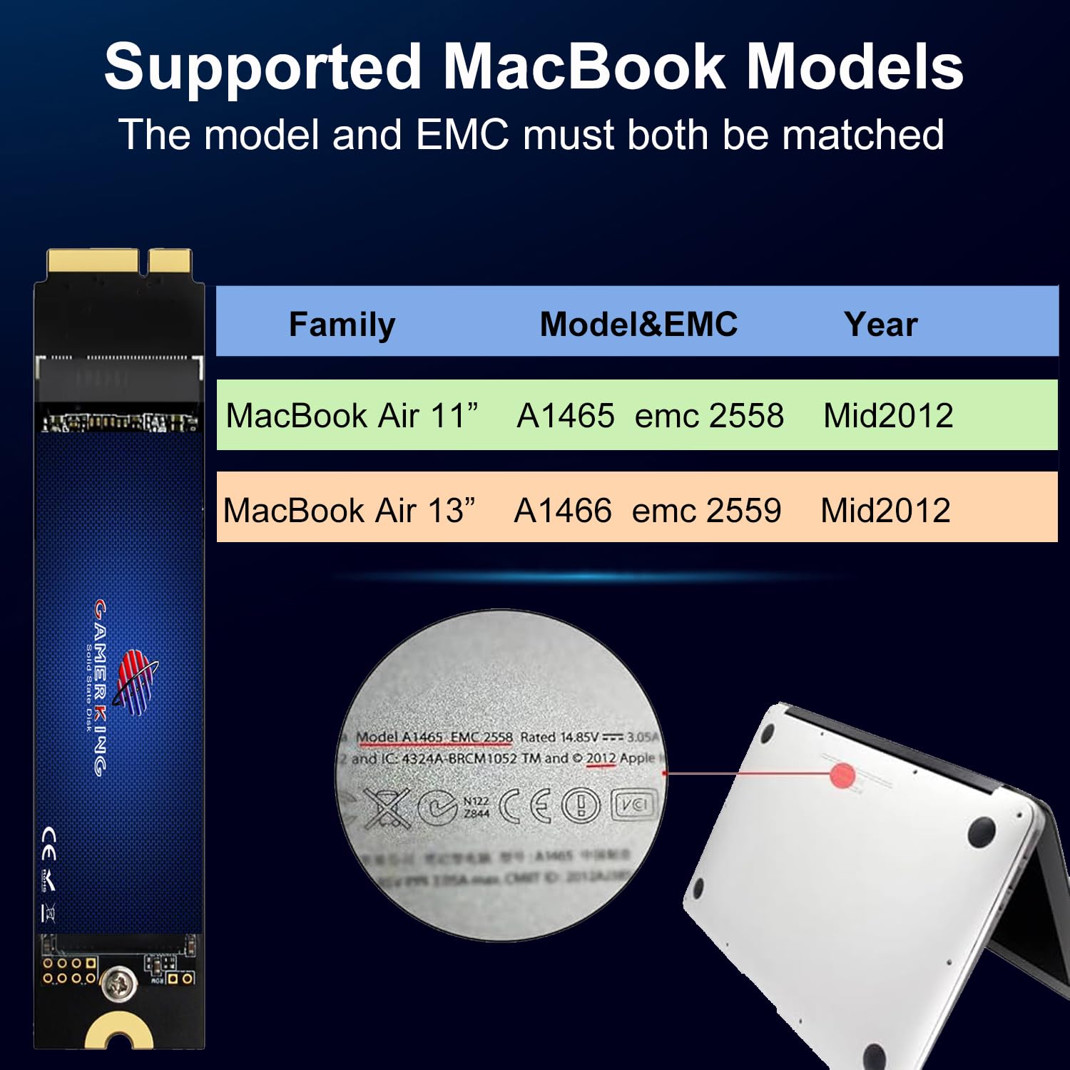 Amazon.com: GAMERKING 1TB SSD Upgrade for Mid 2012 MacBook Air