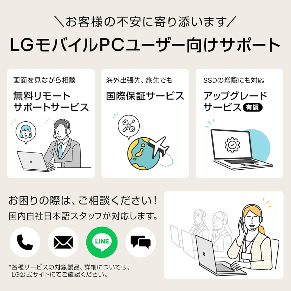 Amazon.co.jp: LG ノートパソコン 第13世代インテルCPU搭載 LG gram
