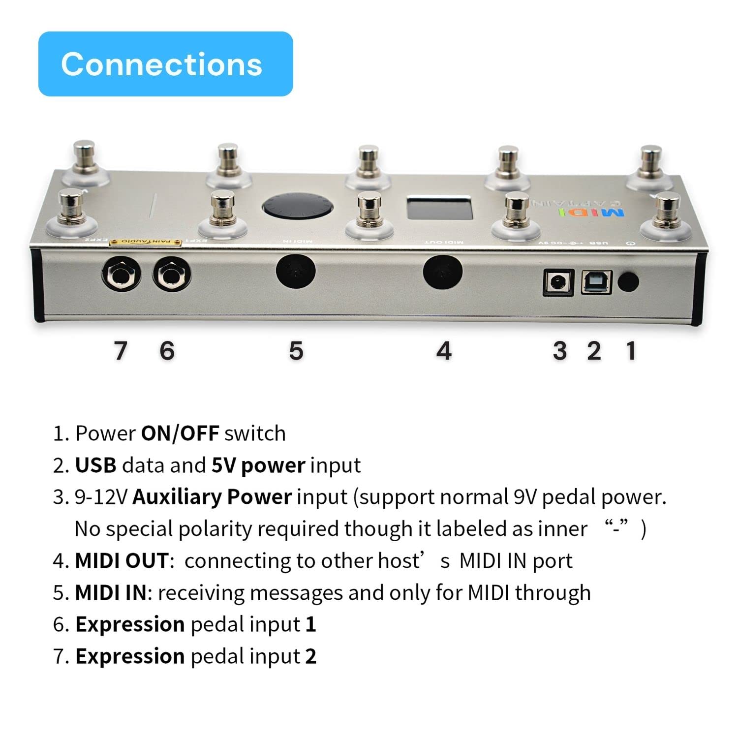 Amazon.com: Paint Audio MIDI Captain Foot Controller with Dual