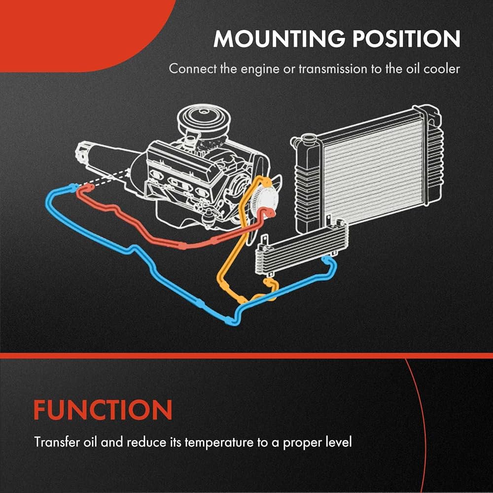 Amazon.co.jp: A-Premiumインレット&アウトレットエンジンオイル