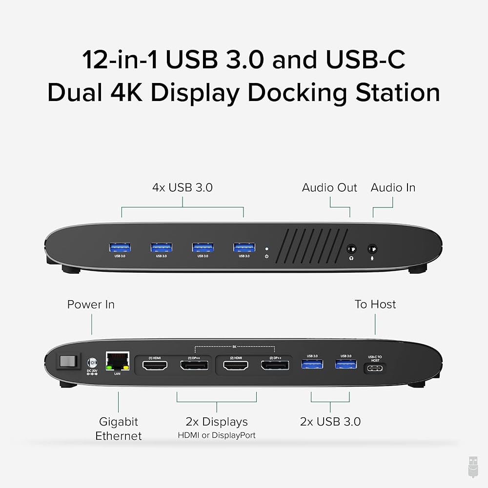 Amazon | Plugable USB 3.0 デュアル 4K ディスプレイ水平ドッキング