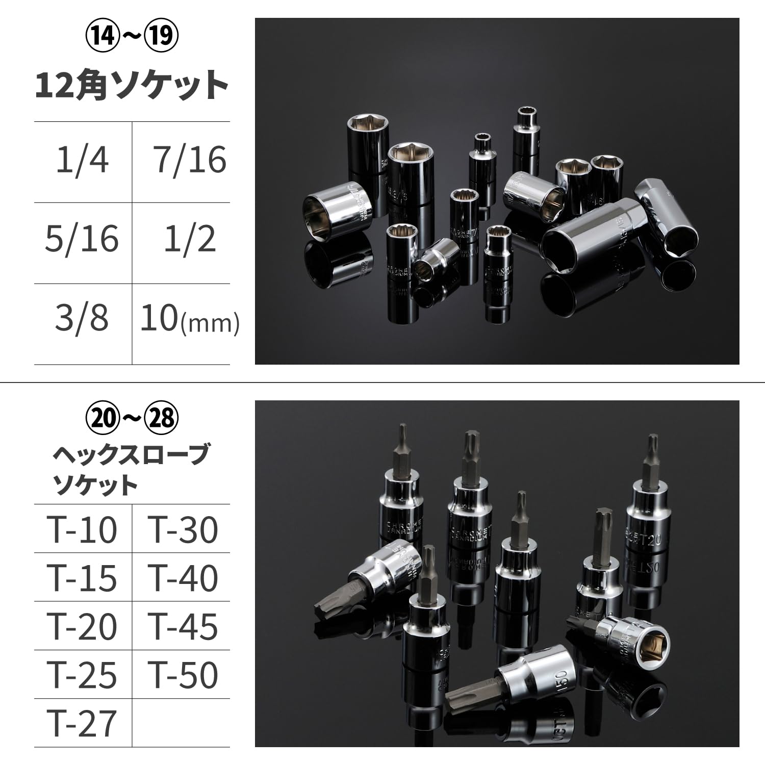 Amazon.co.jp: デイトナ(Daytona) バイク 工具 ハーレーダビッドソン用