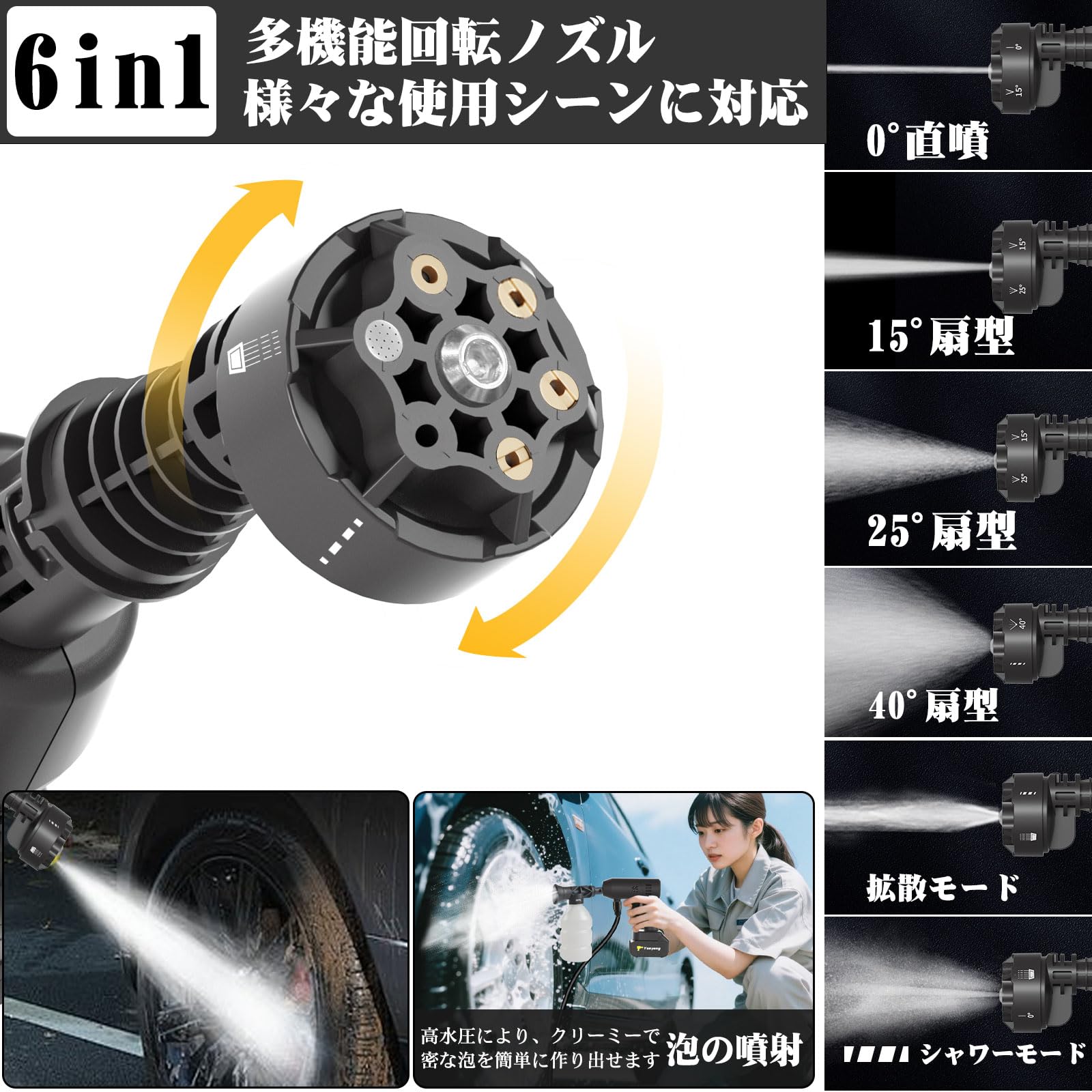 Amazon | Yoeyang 高圧洗浄機 充電式 8MPa 軽量900g 2個バッテリー付属