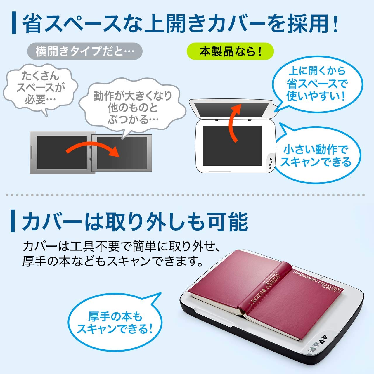 Amazon | サンワダイレクト スキャナ A3・A4対応 フラットベッド