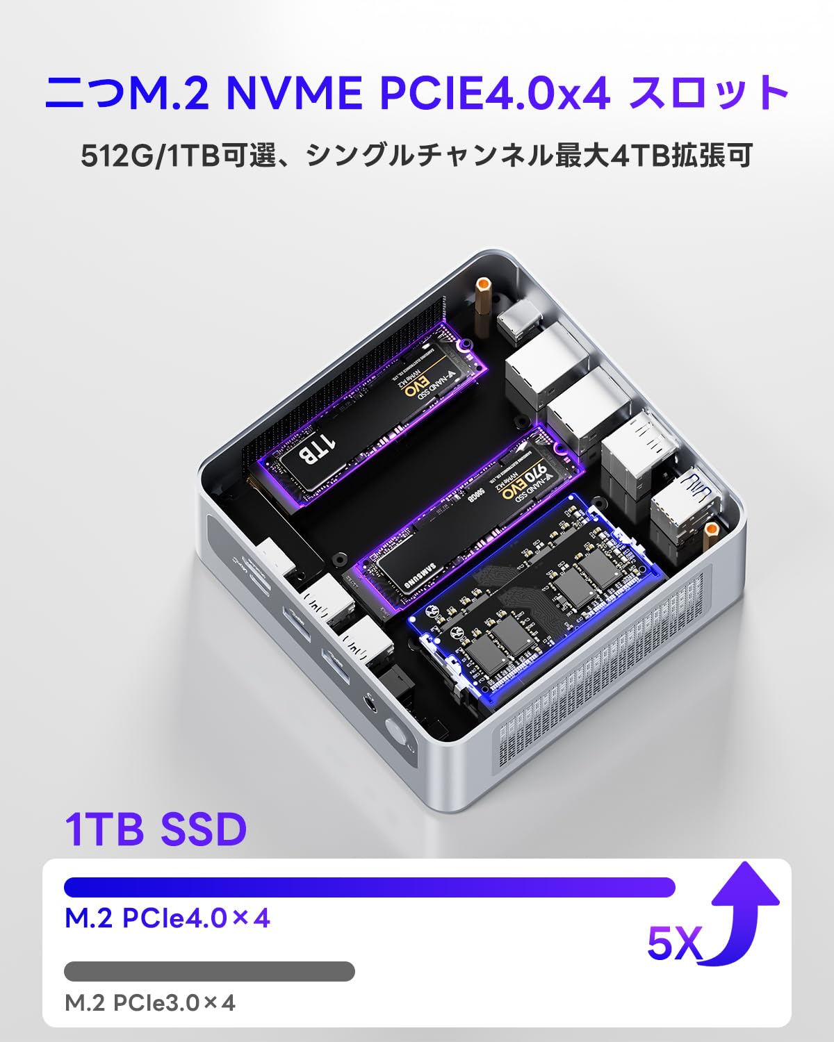 AOOSTAR GEN 12 miniPC Ryzen 7 7840HS