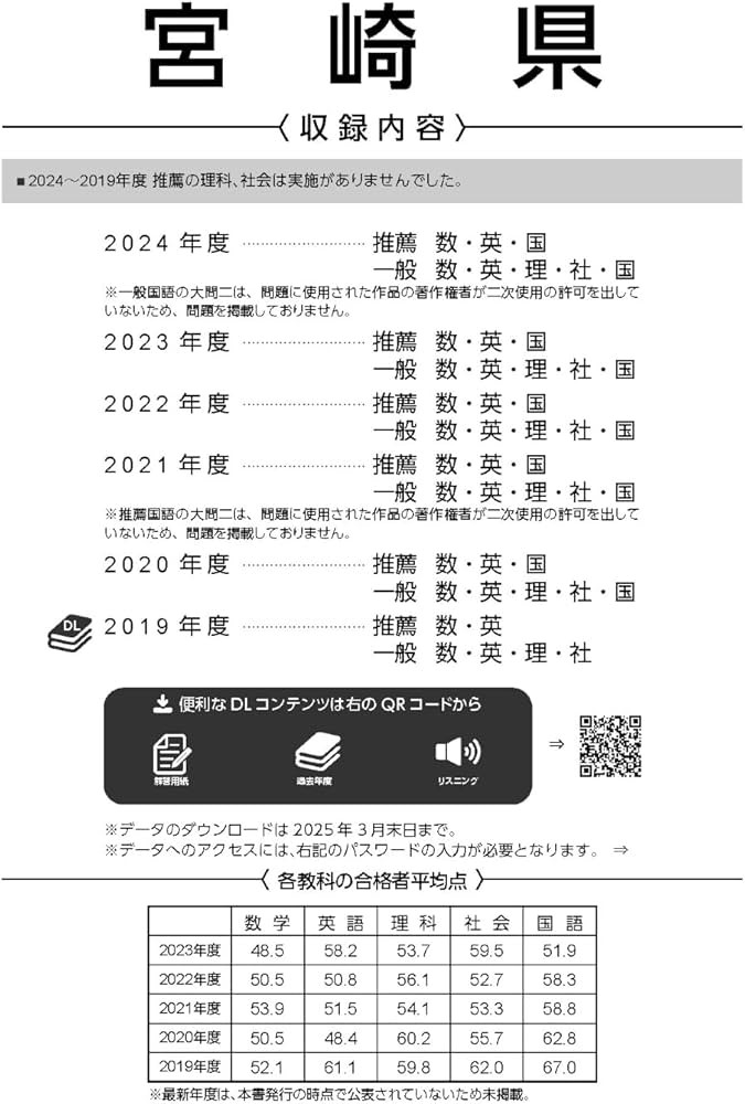 宮崎県公立高校 2025年度【過去問5+1年分】宮崎県立高校 英語
