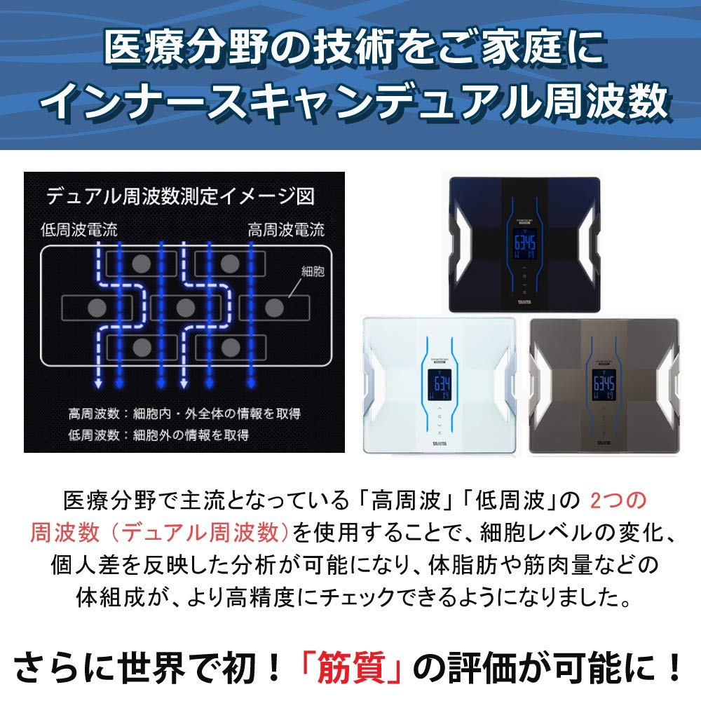 Amazon | タニタ 体組成計 インナースキャンデュアル ホワイト RD-E03