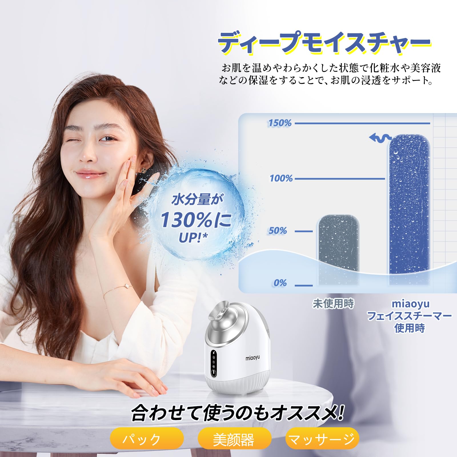 Amazon.co.jp: miaoyu フェイススチーマー 濃密ナノミスト 温冷