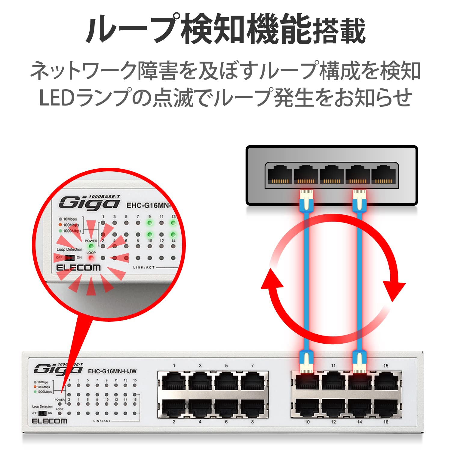 Amazon.co.jp: エレコム スイッチングハブ ギガビット 16ポート