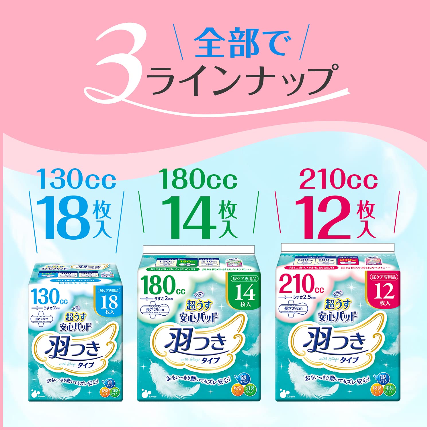 Amazon | リフレ 超うす安心パッド 羽つき180cc 14枚 | リフレ | 軽