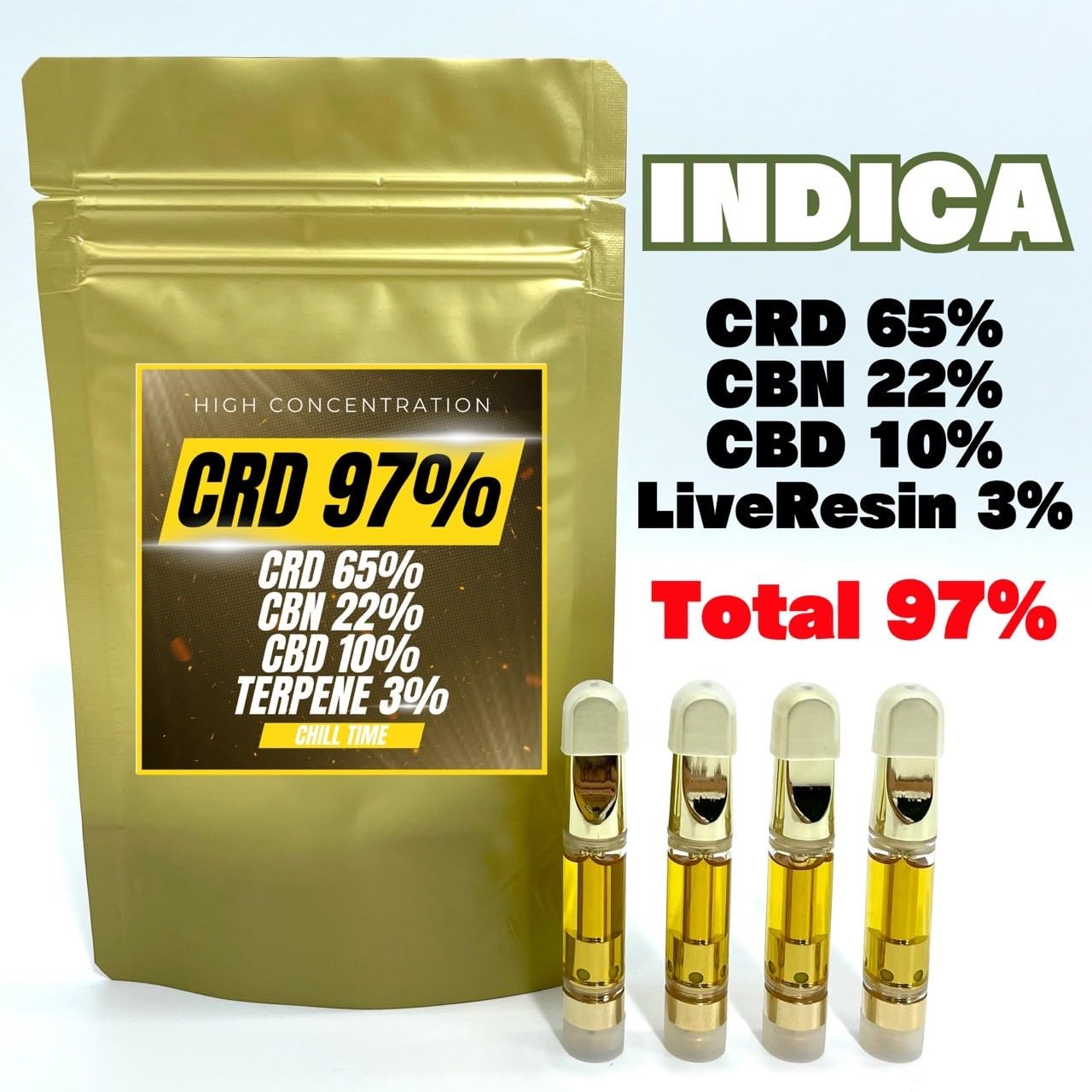 CRDH CDT リキッド#タグCBD CBN THXE H4CBH