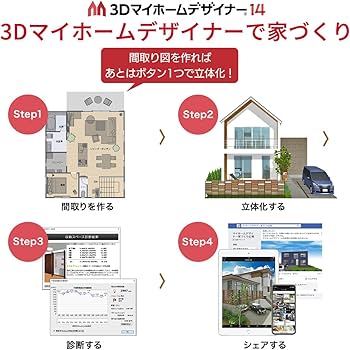 Amazon.co.jp: 3Dマイホームデザイナー14 3D素材活用セット