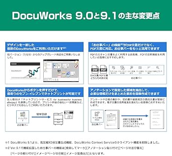 Amazon.co.jp: DocuWorks 9.1 アップグレード ライセンス認証版 / 1