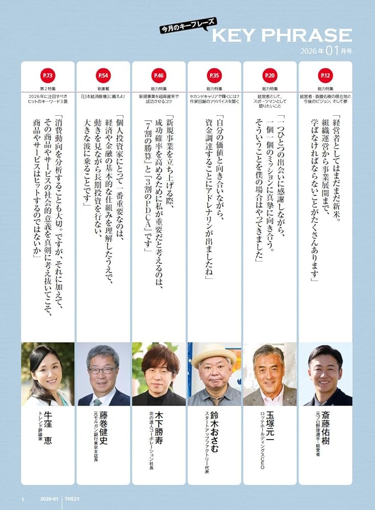Amazon.co.jp: THE21 2026年1月号[特別編集長 斎藤佑樹] : 『THE21