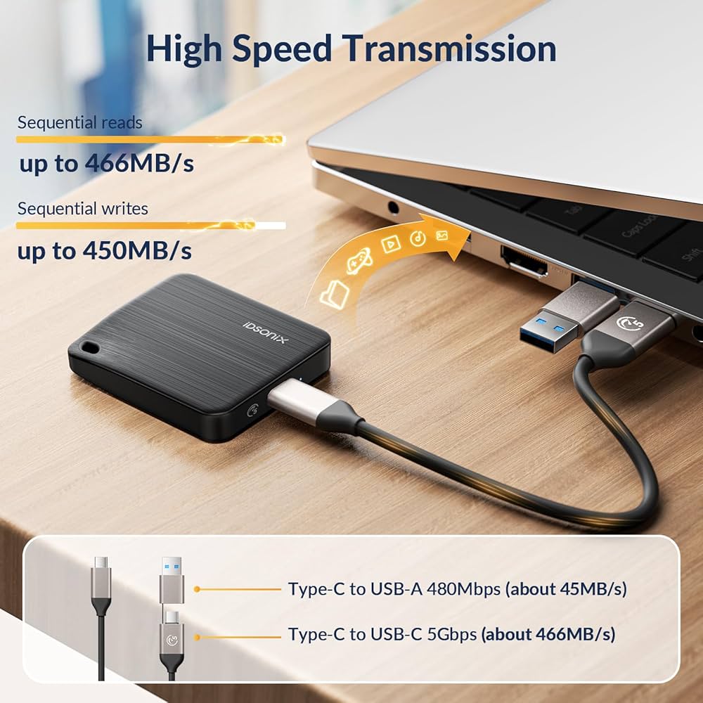Amazon | iDsonix 2TB 外付けSSD - USB 3.2 Gen 1 読み取り速度 最大