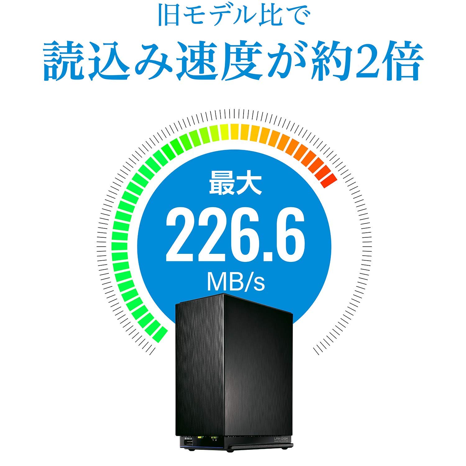 Amazon.co.jp: アイ・オー・データ NAS 16TB デュアルコアCPU 2.5GbE