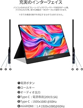 Amazon.co.jp: JAPANNEXT 15.6インチ モバイルモニター IPS パネル