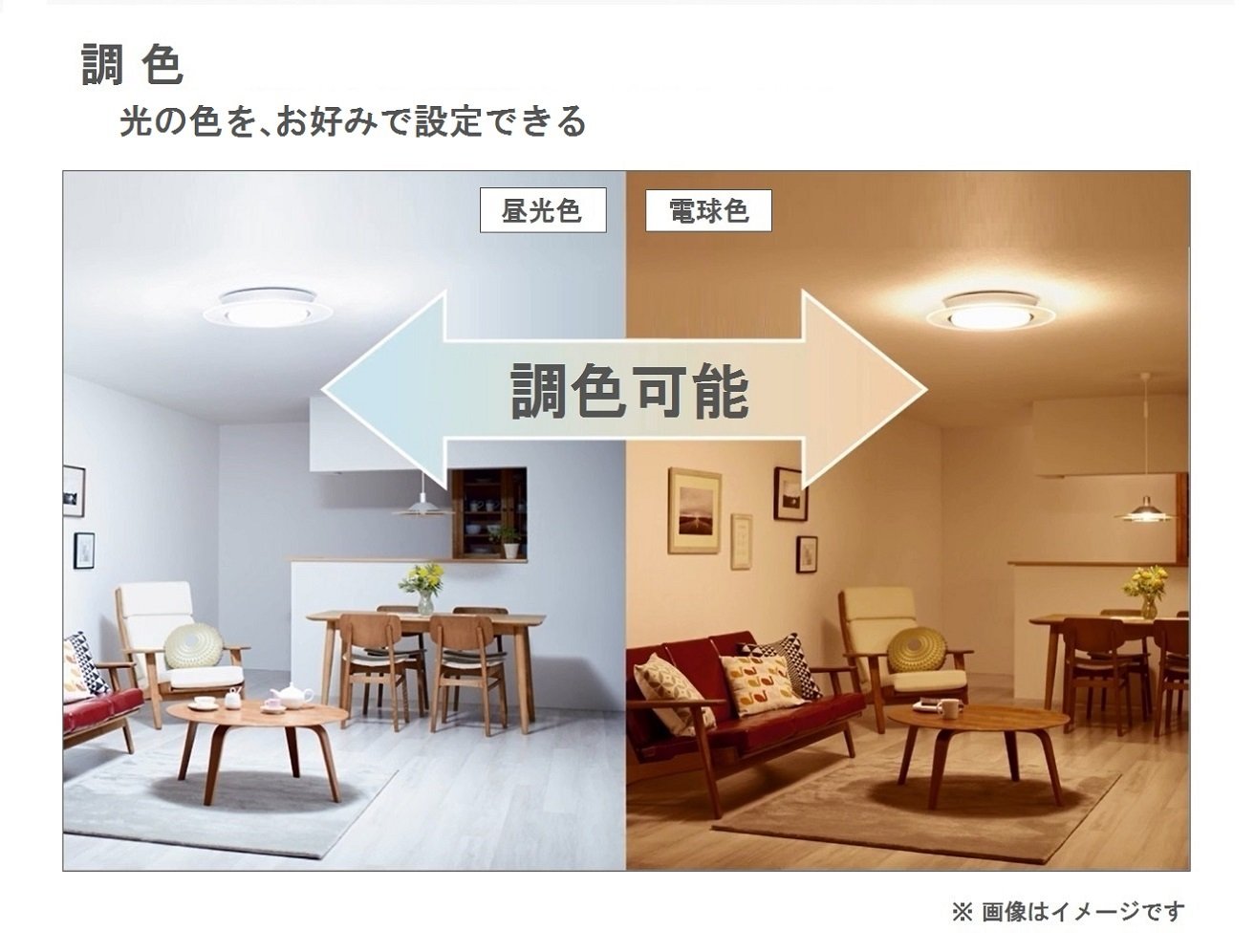 Amazon | パナソニック LEDシーリングライト エコナビ 調光・調色