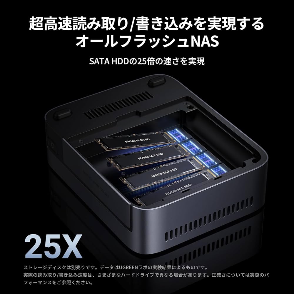 Amazon.co.jp: UGREEN NAS DXP480T Plus 4 Bay All-Flash SSD NAS