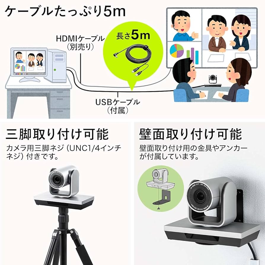 Amazon.co.jp: サンワダイレクト WEB会議カメラ 3倍ズーム 210万画素