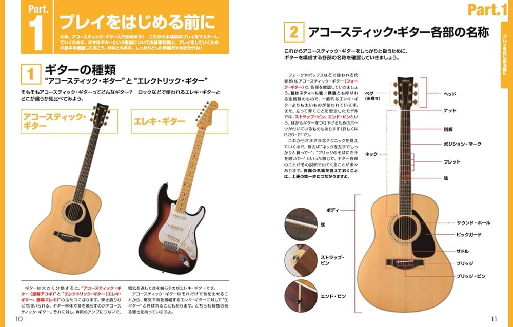 DVDで今日から弾ける! かんたんアコースティック・ギター New Edition