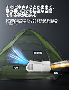 Amazon | Homewise ポータブルクーラー スポットクーラー エアコン 3