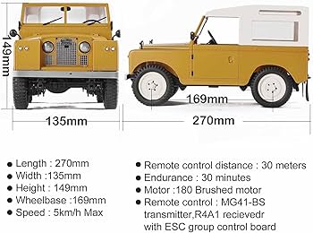 Amazon.com: EAZYRC x FMS 1/12 Land Rover RC Car RTR with Licensed
