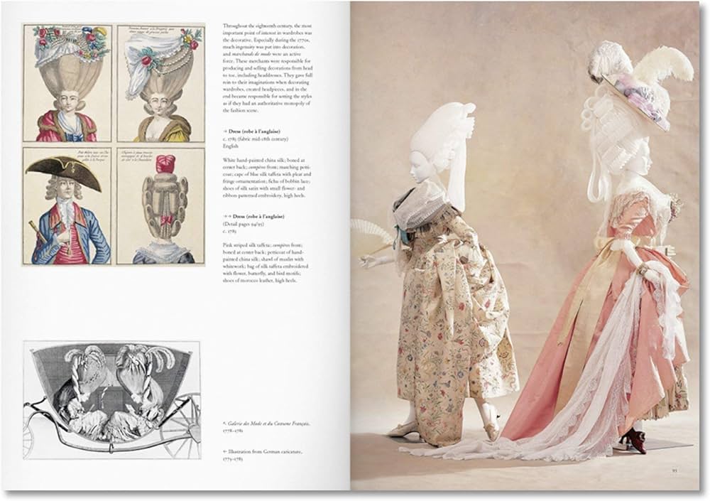Fashion: A History from the 18th to the 20th Century (2 Volume Set