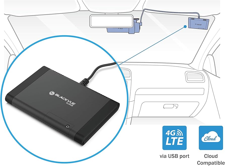 Amazon.com: BlackVue CM100 LTE | External 4G LTE Module | BlackVue
