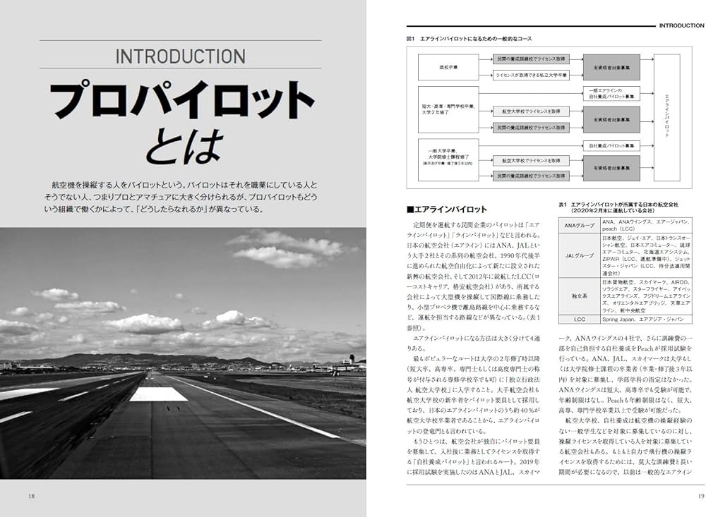 パイロット入試問題集 2020-2021 | イカロスアカデミー, イカロス出版