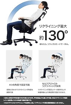 Amazon.co.jp: EastForce 腰・肩・首・腕 サポート 多機能チェア