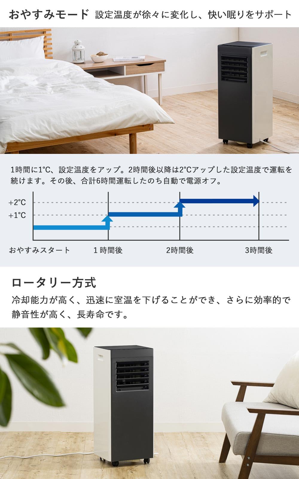 Amazon | 【自動ルーバー】 QUADS スポットクーラー 工事不要 冷房