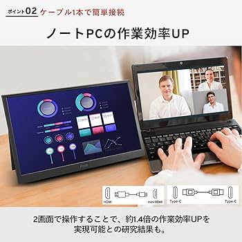 Amazon.co.jp: Pixio ポータブルモニター モバイルモニター パステル
