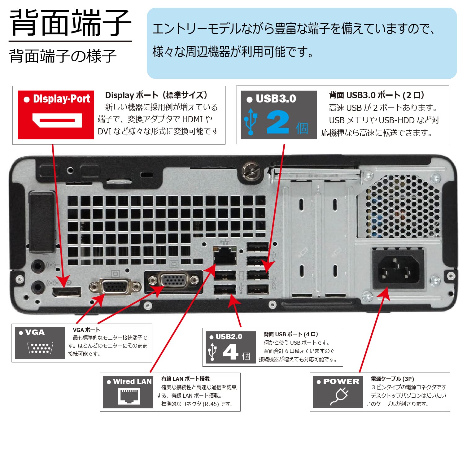 Amazon.co.jp: 中古パソコン HP ProDesk 400 G5 SFF Windows11